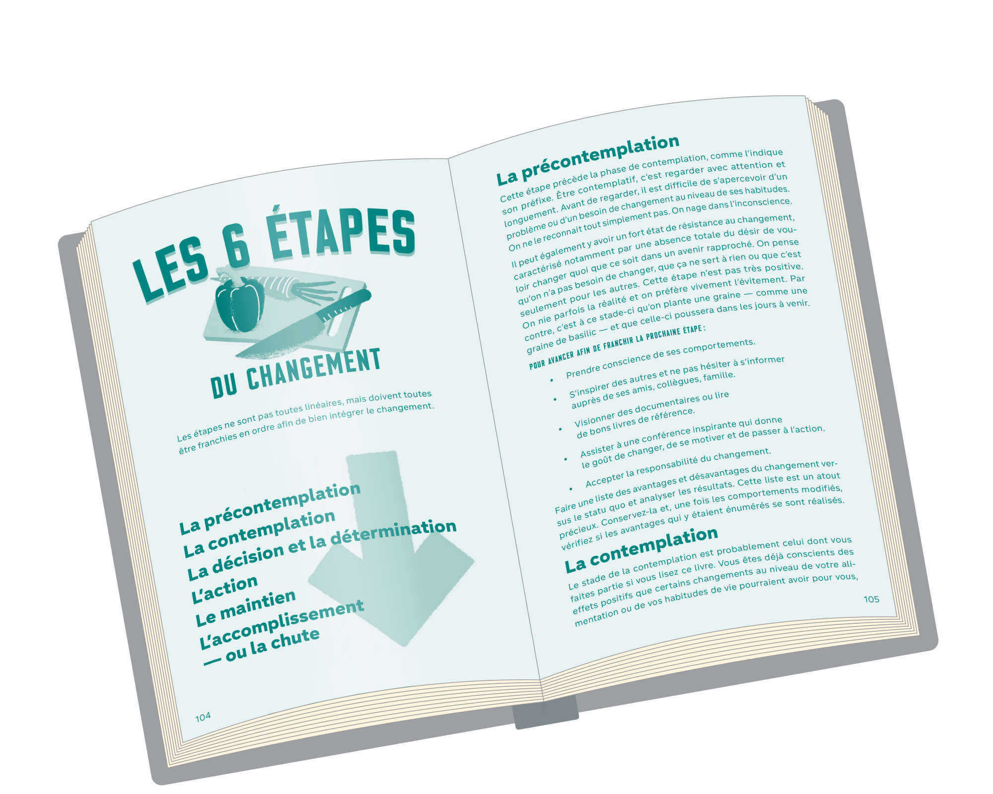 Livre Oui tout est permis