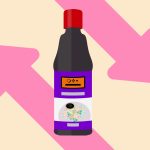 Par quoi Remplacer la Sauce Hoisin dans une Recette?