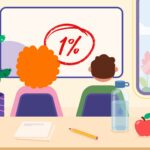Loi du 1 % : est-ce qu&rsquo;une formation en nutrition est admissible?