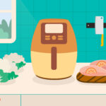 Convertir une recette : four traditionnel, convection et air fryer